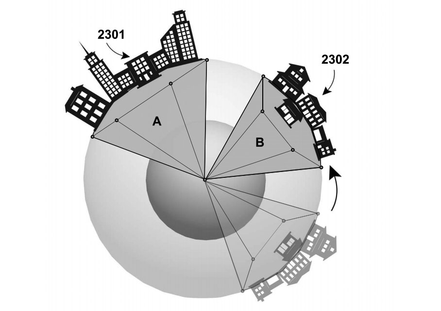 Social planet view via vector node - Volumetric vector node and object based multi-dimensional operating system - Charles Adelman Patent